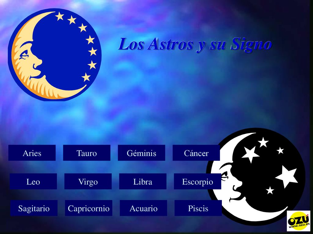 Los Astros y su Signo Aries Tauro Géminis Cáncer Leo Virgo Libra