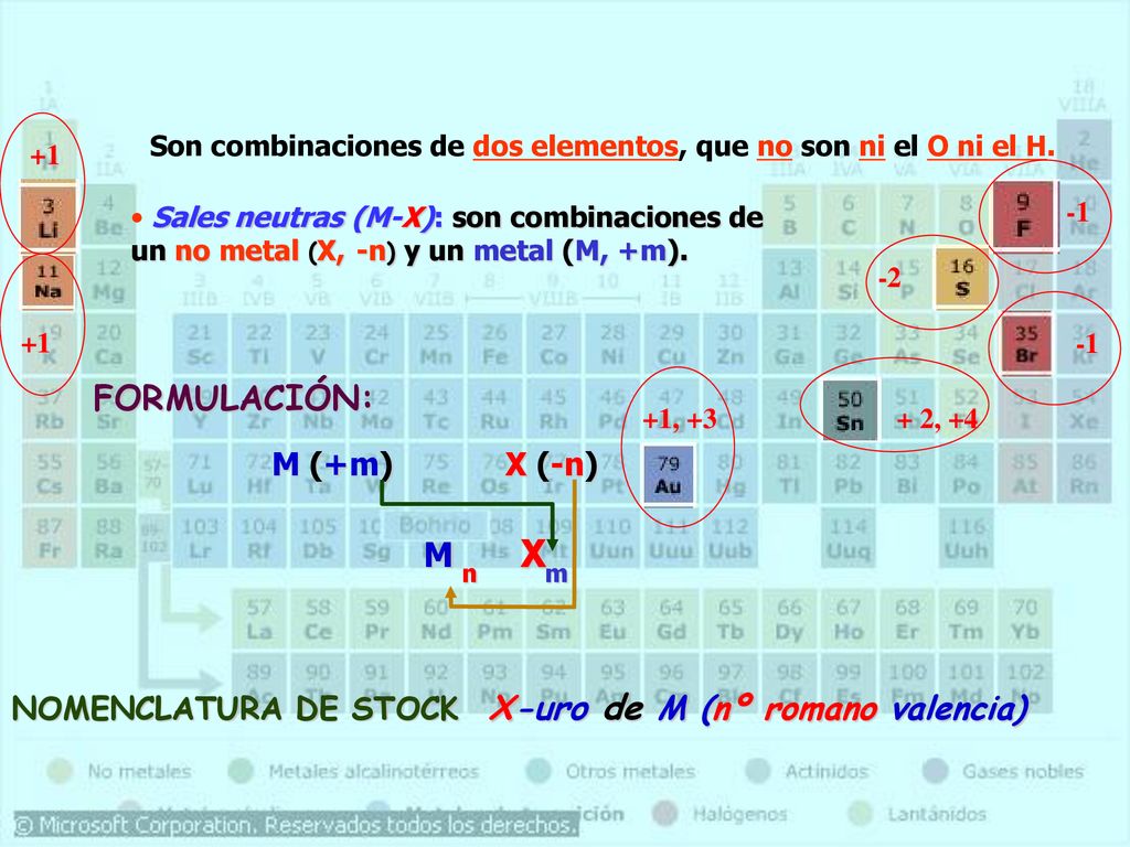 Son combinaciones de dos elementos, que no son ni el O ni el H.