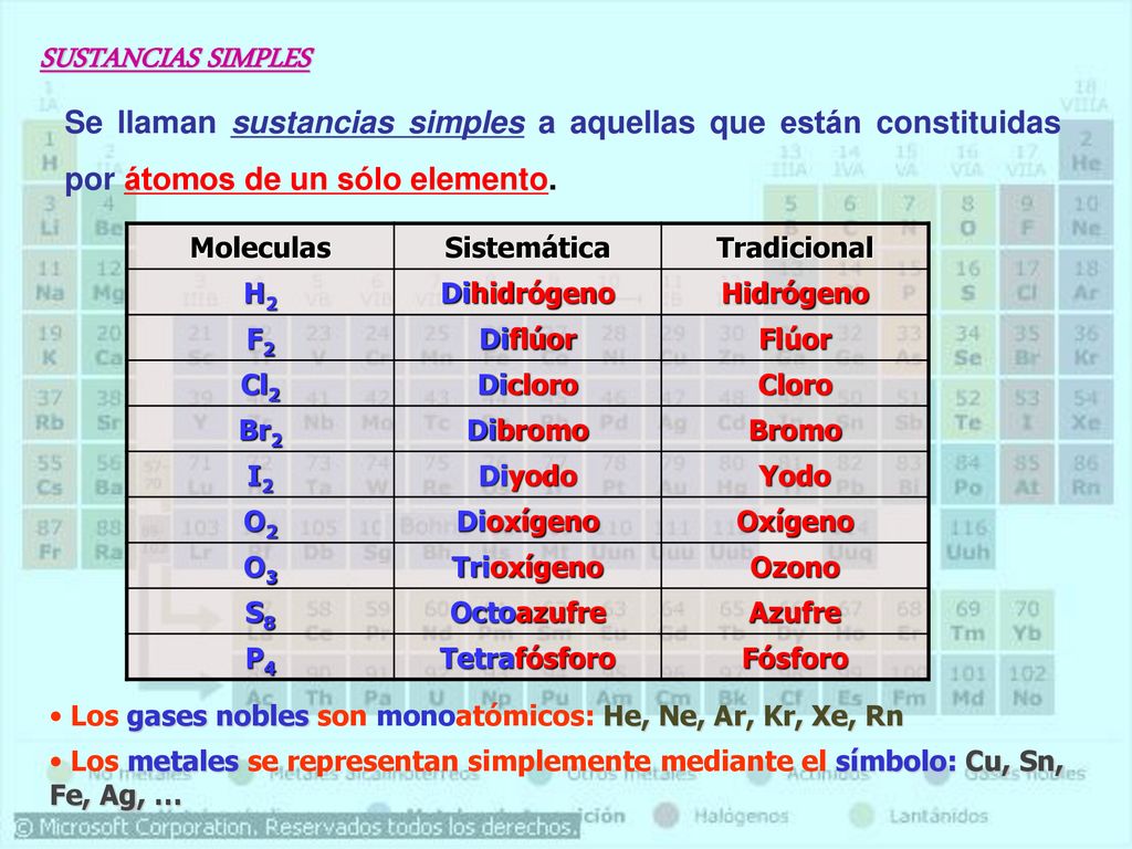 SUSTANCIAS SIMPLES Se llaman sustancias simples a aquellas que están constituidas por átomos de un sólo elemento.