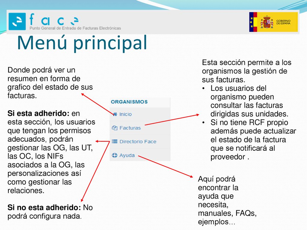 Menú principal Esta sección permite a los organismos la gestión de sus facturas.