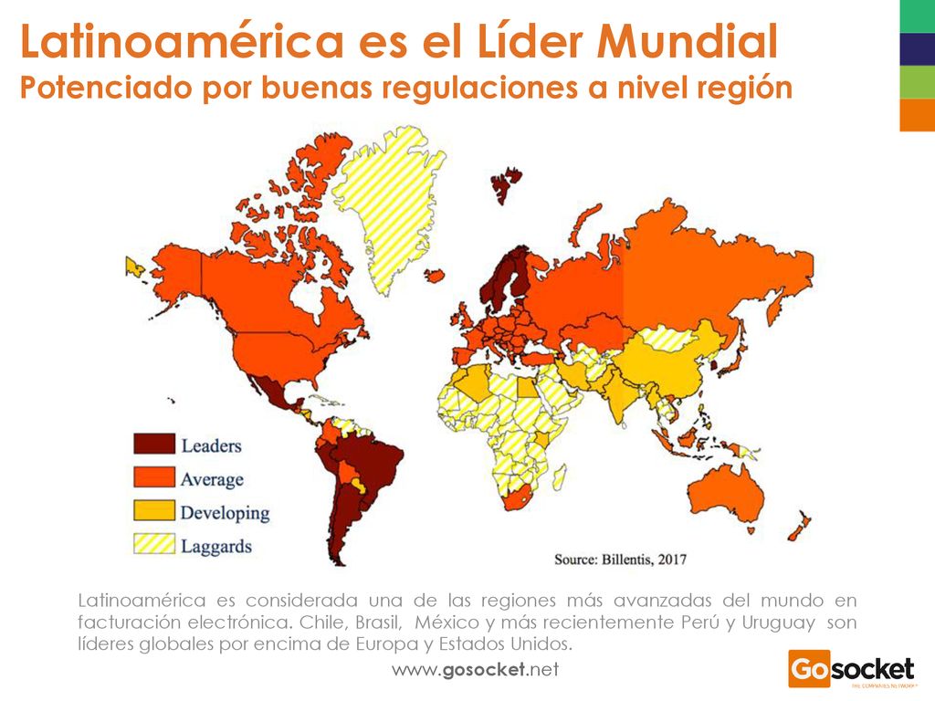 Latinoamérica es el Líder Mundial Potenciado por buenas regulaciones a nivel región