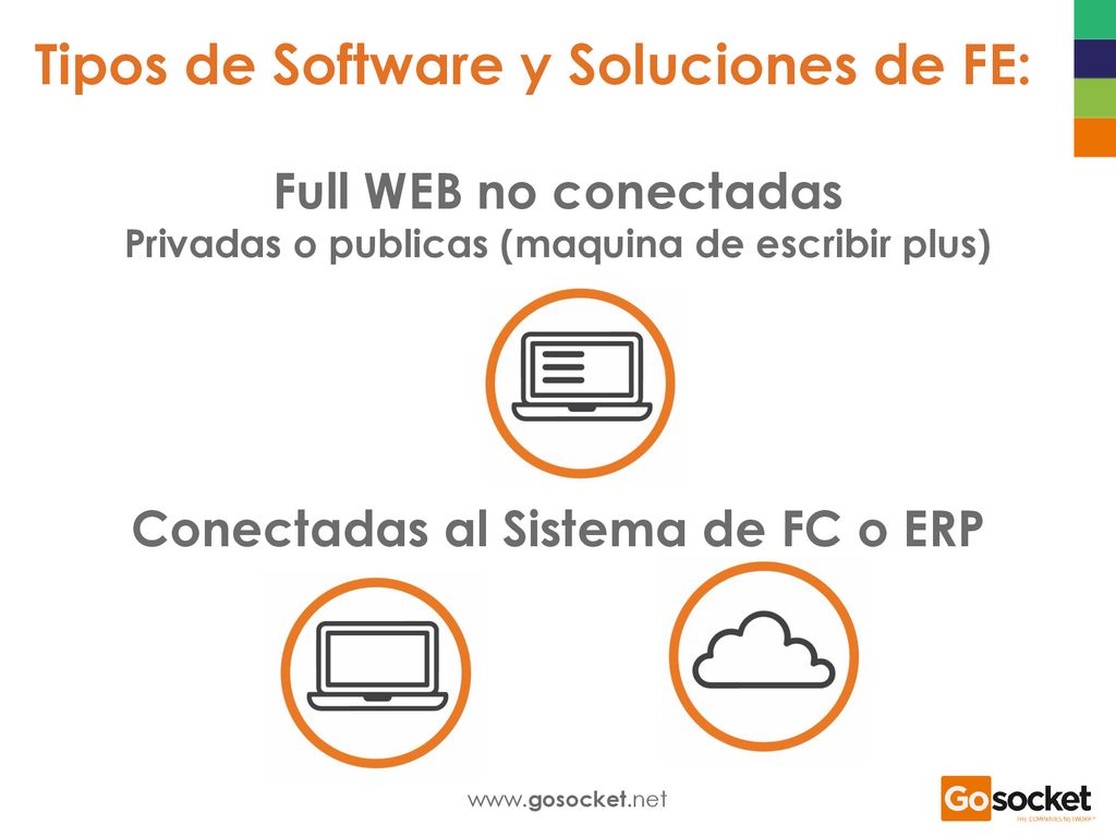 Full WEB no conectadas Privadas o publicas (maquina de escribir plus)
