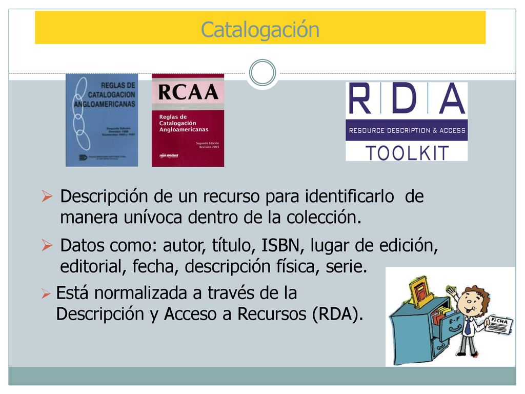 Catalogación Descripción de un recurso para identificarlo de manera unívoca dentro de la colección.