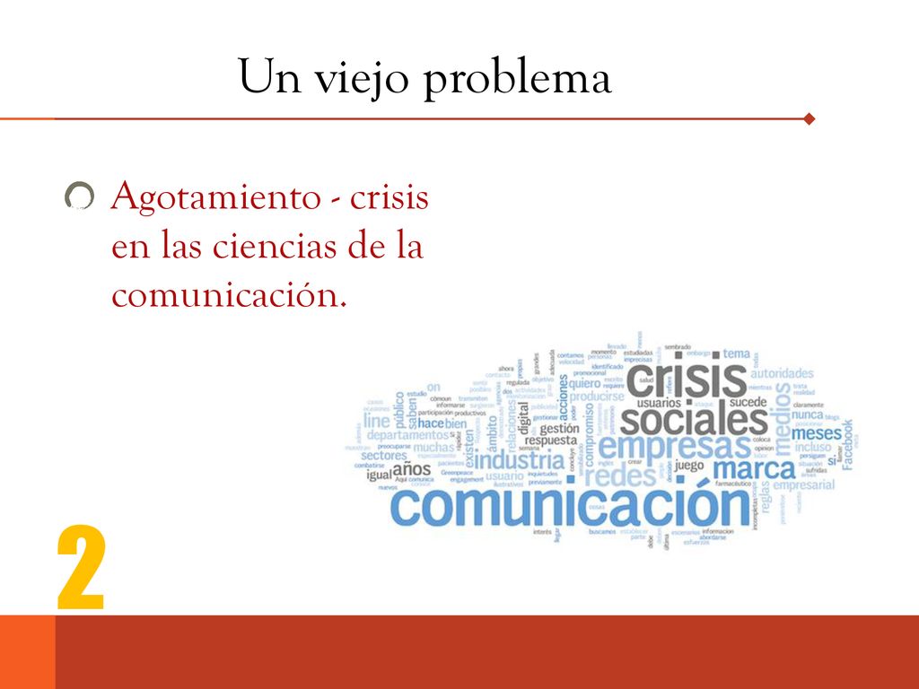 Un viejo problema Agotamiento - crisis en las ciencias de la comunicación. Complejidad, insuficiencias explicativas.