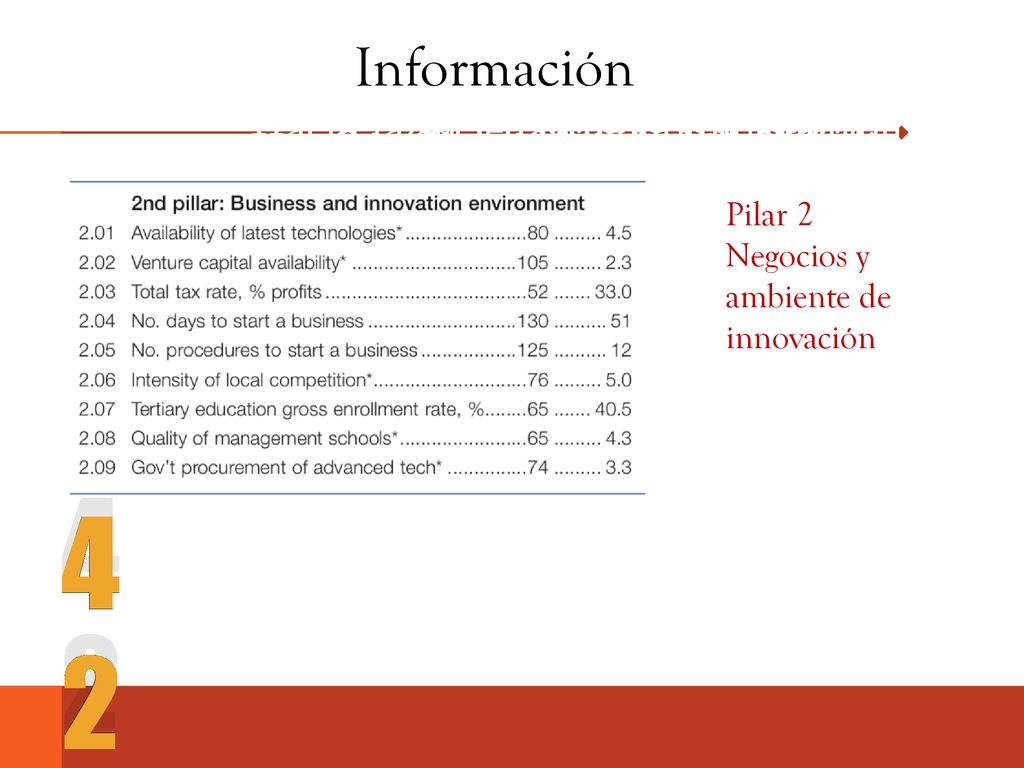 Información Hacia la sociedad de la información. Hacia la sociedad de la información. Hacia la sociedad de la información.