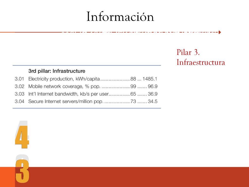 Información Hacia la sociedad de la información. Hacia la sociedad de la información. Hacia la sociedad de la información.