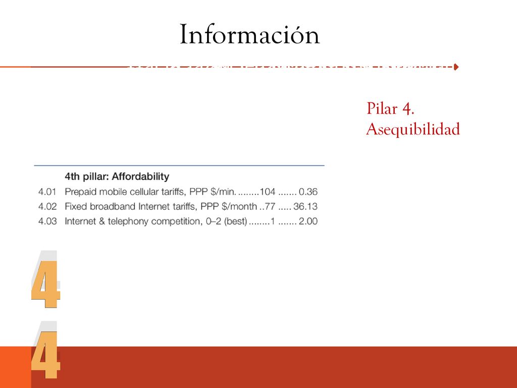 Información Hacia la sociedad de la información. Hacia la sociedad de la información. Hacia la sociedad de la información.