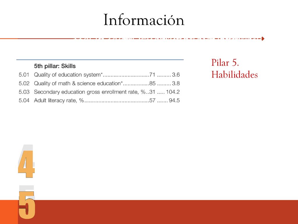 Información Hacia la sociedad de la información. Hacia la sociedad de la información. Hacia la sociedad de la información.
