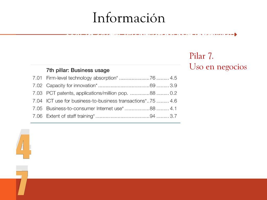 Información Hacia la sociedad de la información. Hacia la sociedad de la información. Hacia la sociedad de la información.