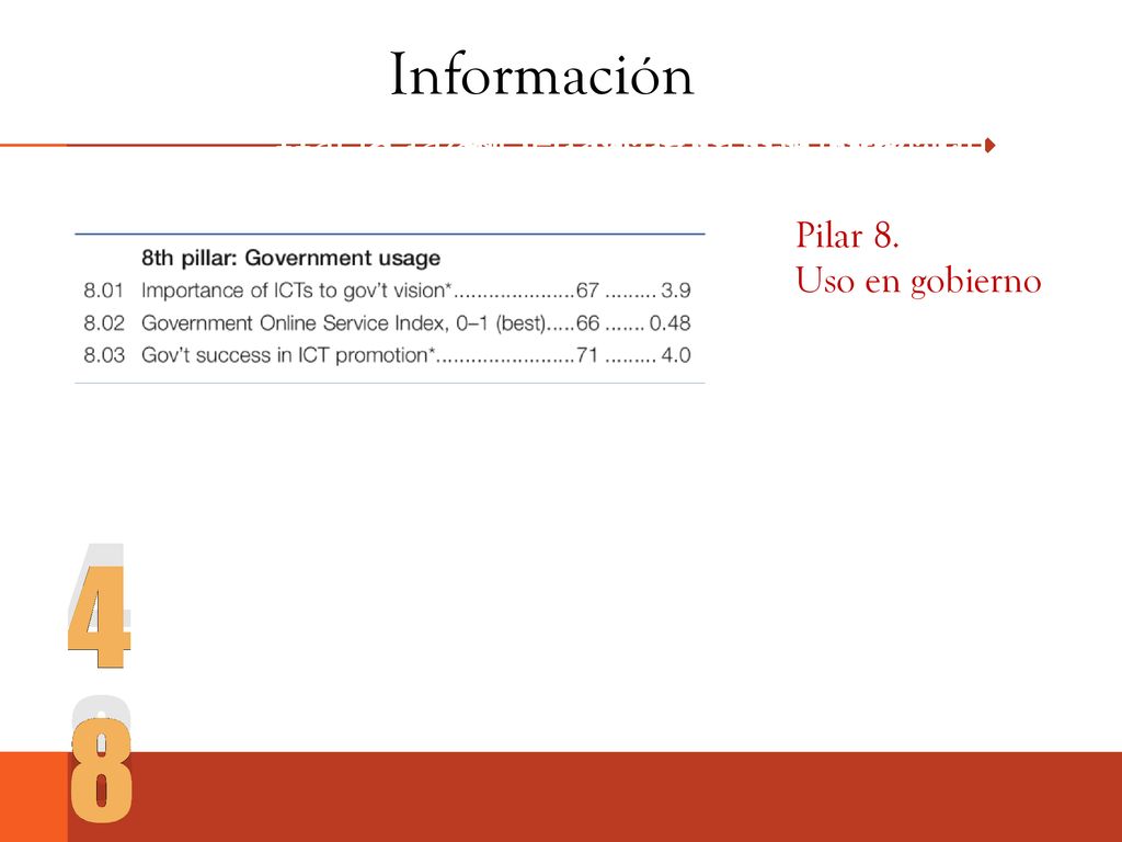 Información Hacia la sociedad de la información. Hacia la sociedad de la información. Hacia la sociedad de la información.