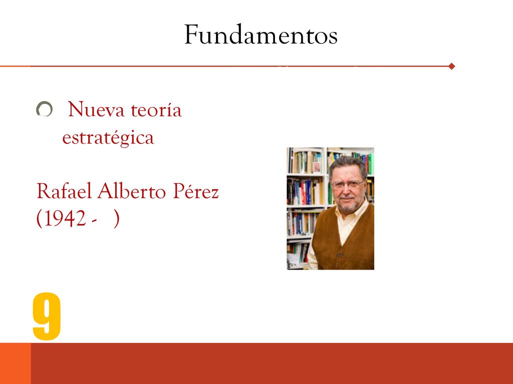Fundamentos Nueva teoría estratégica Rafael Alberto Pérez ( )