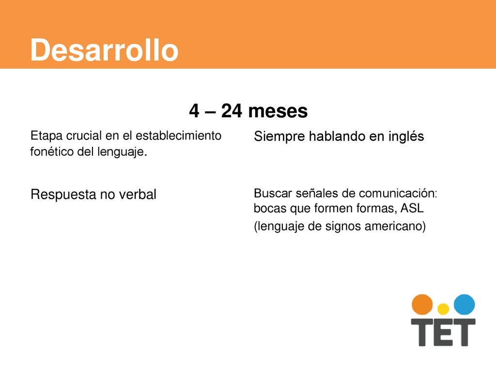 Desarrollo 4 – 24 meses Siempre hablando en inglés Respuesta no verbal