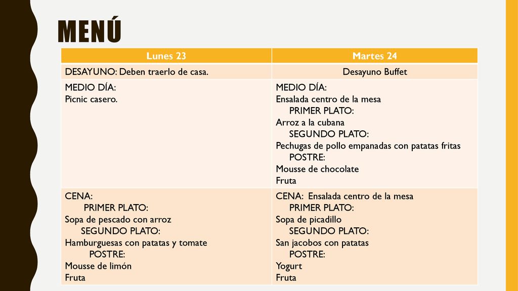 menú Lunes 23 Martes 24 DESAYUNO: Deben traerlo de casa.