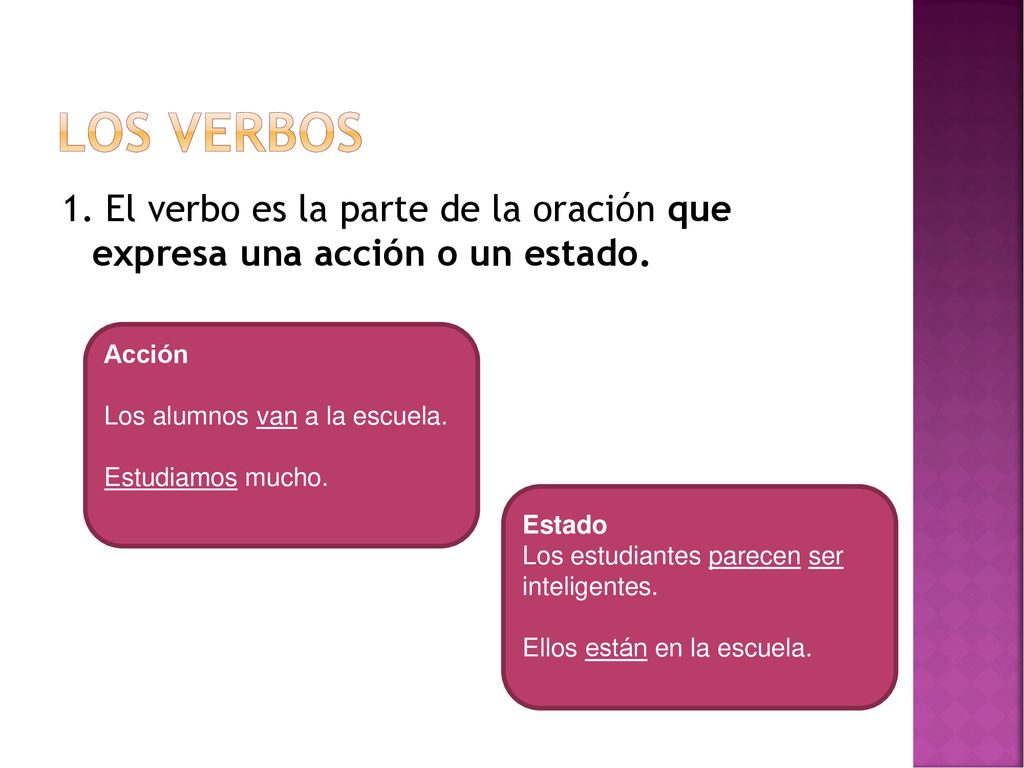 Los verbos 1. El verbo es la parte de la oración que expresa una acción o un estado. Acción. Los alumnos van a la escuela.