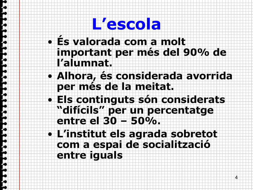 L’escola És valorada com a molt important per més del 90% de l’alumnat. Alhora, és considerada avorrida per més de la meitat.