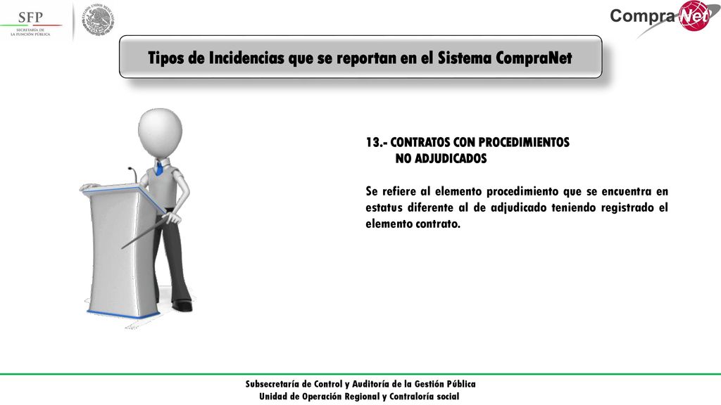 Tipos de Incidencias que se reportan en el Sistema CompraNet