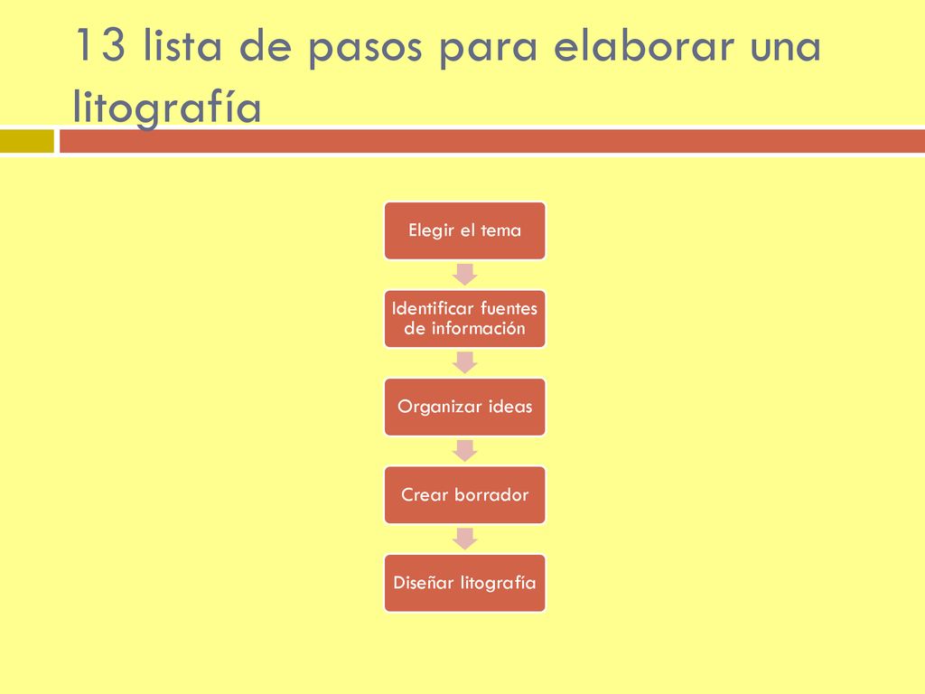 13 lista de pasos para elaborar una litografía
