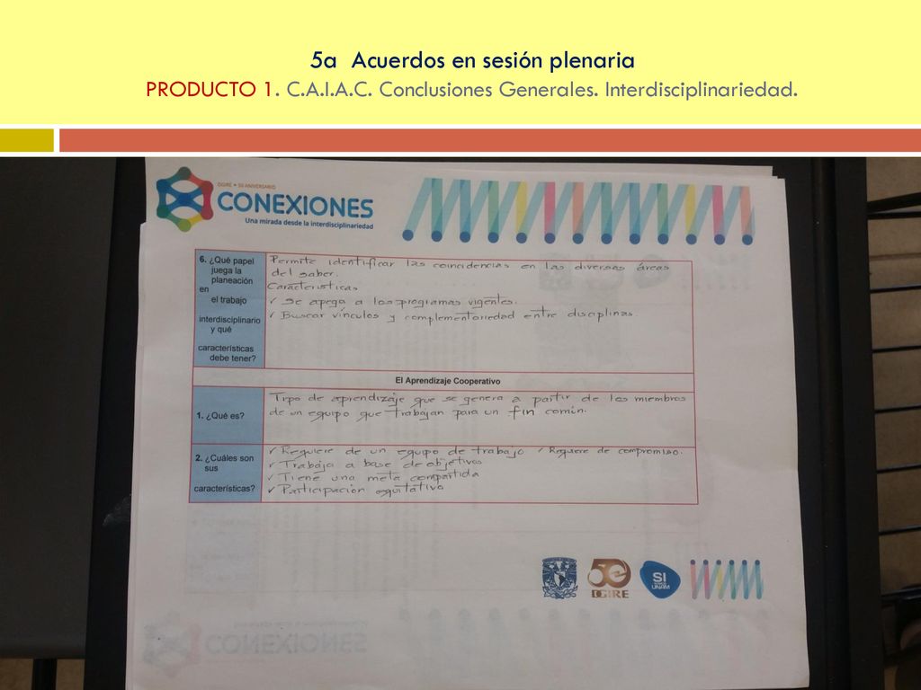 5a Acuerdos en sesión plenaria PRODUCTO 1. C. A. I. A. C