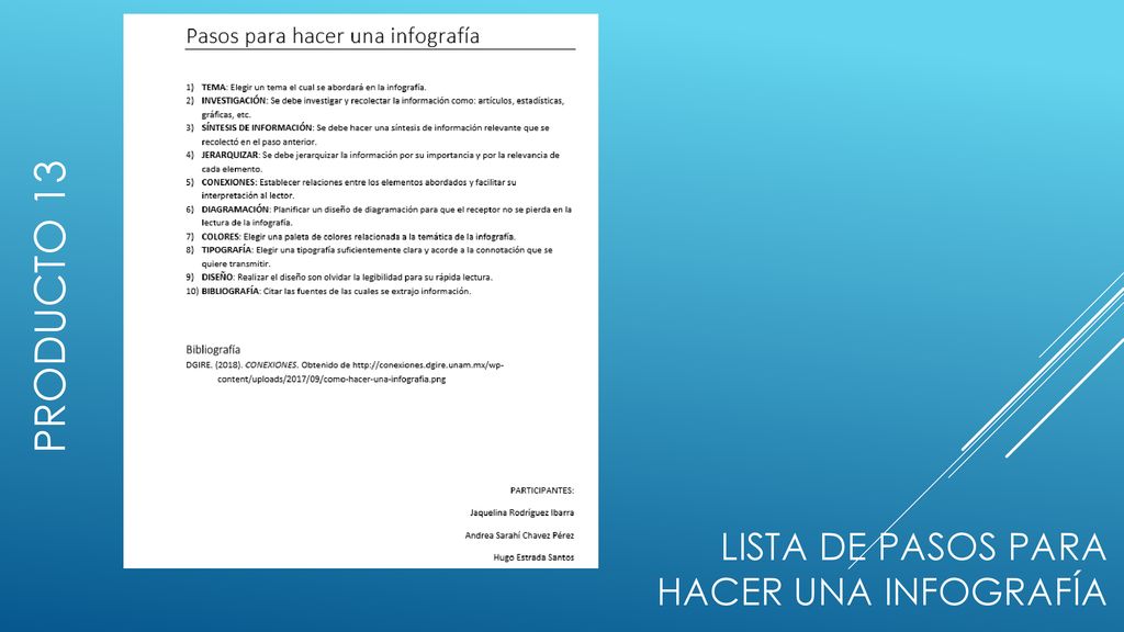 Lista de pasos para hacer una infografía