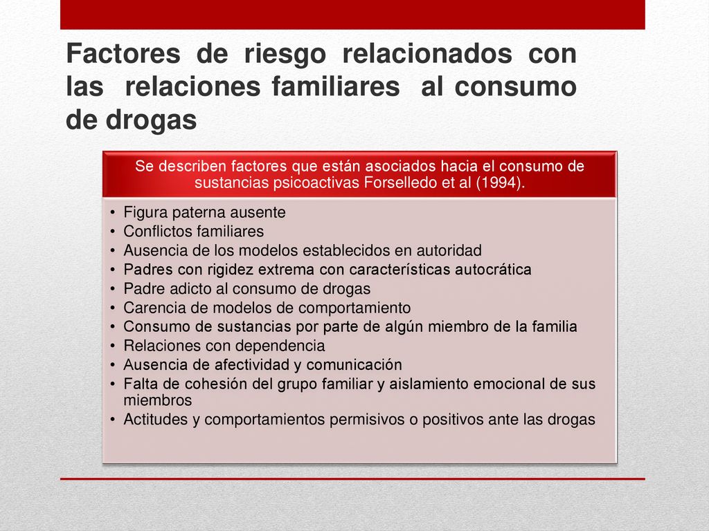 Factores de riesgo relacionados con las relaciones familiares al consumo de drogas