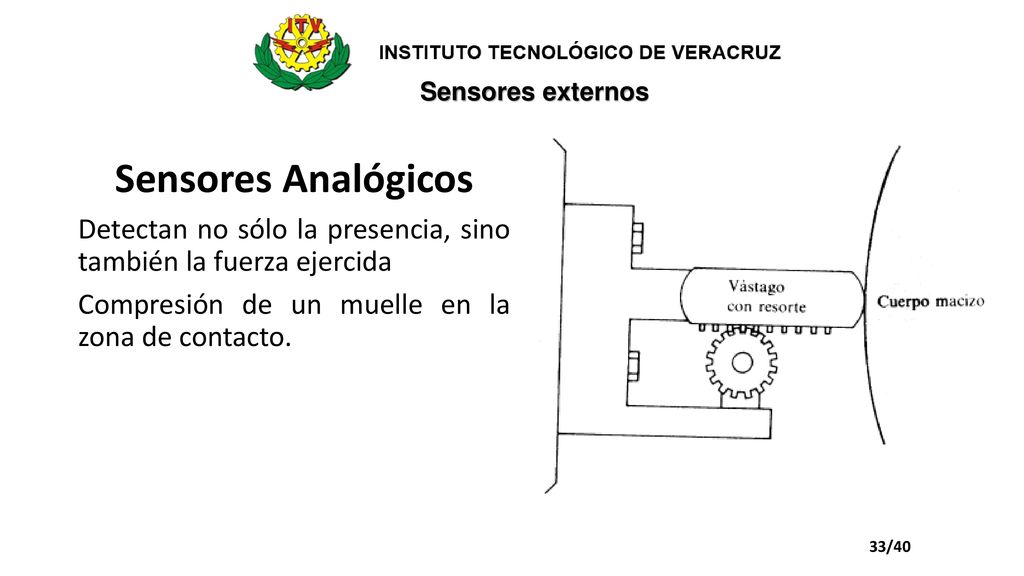 Sensores externos Sensores Analógicos. Detectan no sólo la presencia, sino también la fuerza ejercida.