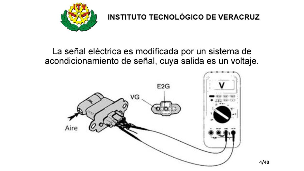 La señal eléctrica es modificada por un sistema de acondicionamiento de señal, cuya salida es un voltaje.