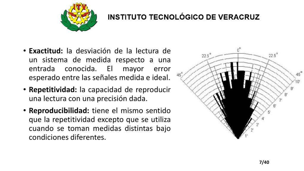 Exactitud: la desviación de la lectura de un sistema de medida respecto a una entrada conocida. El mayor error esperado entre las señales medida e ideal.