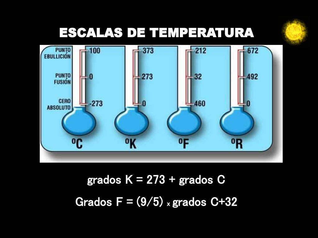 ESCALAS DE TEMPERATURA Grados F = (9/5) x grados C+32