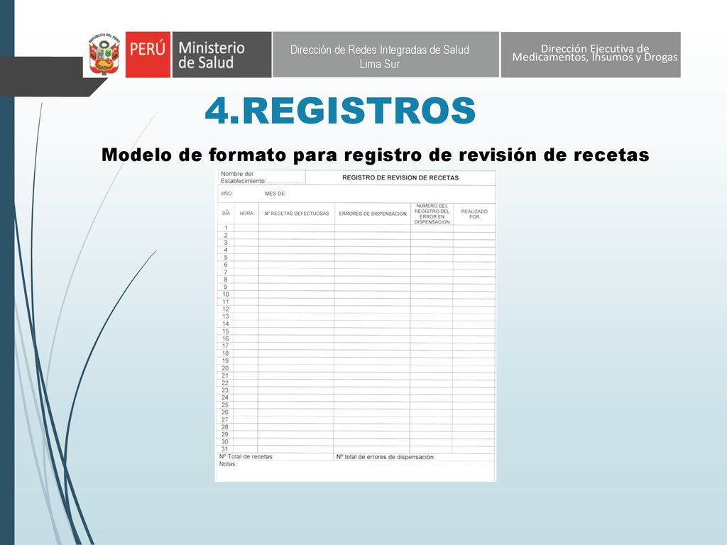 4.REGISTROS Modelo de formato para registro de revisión de recetas