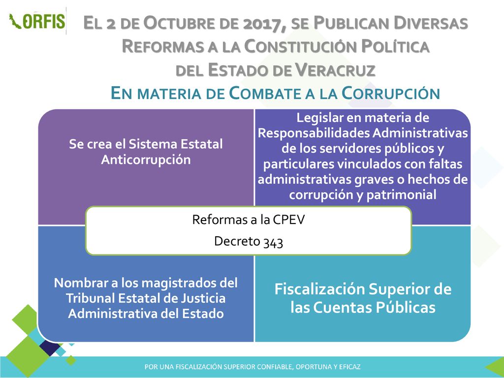 En materia de Combate a la Corrupción