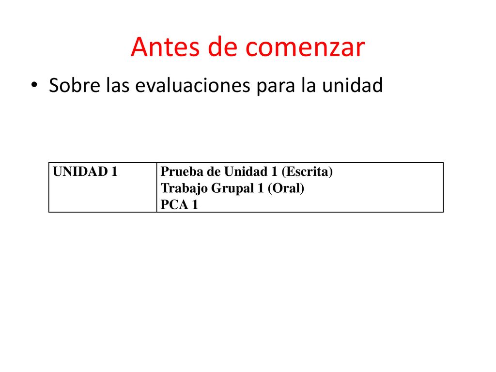 Antes de comenzar Sobre las evaluaciones para la unidad UNIDAD 1