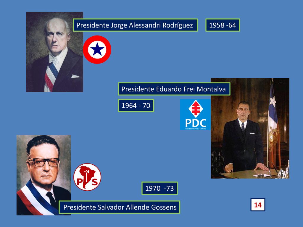 Chile Presidente Jorge Alessandri Rodríguez Chile. Chile. Presidente Eduardo Frei Montalva.