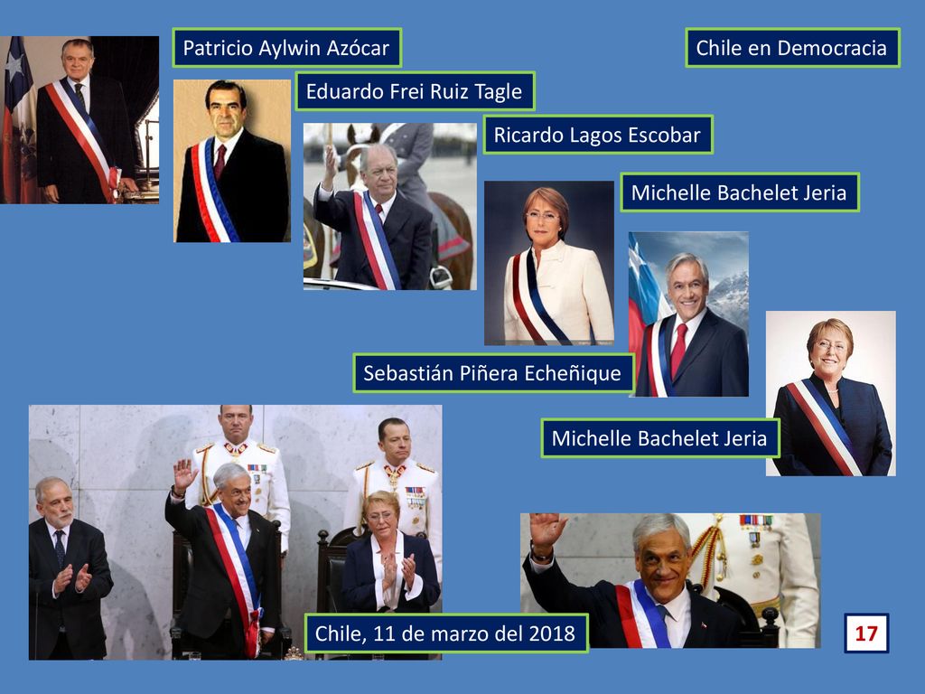 Chile Chile. Patricio Aylwin Azócar. Chile en Democracia. Eduardo Frei Ruiz Tagle. Ricardo Lagos Escobar.