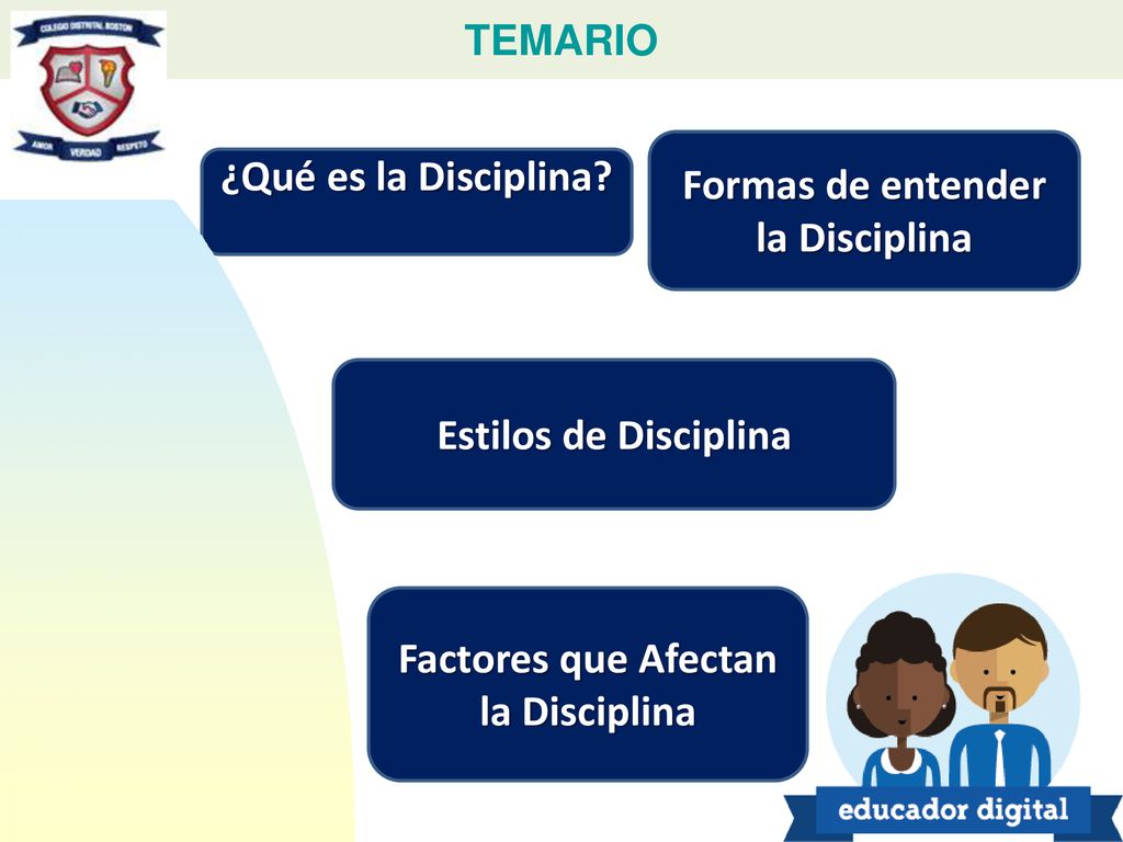 Formas de entender la Disciplina Factores que Afectan la Disciplina