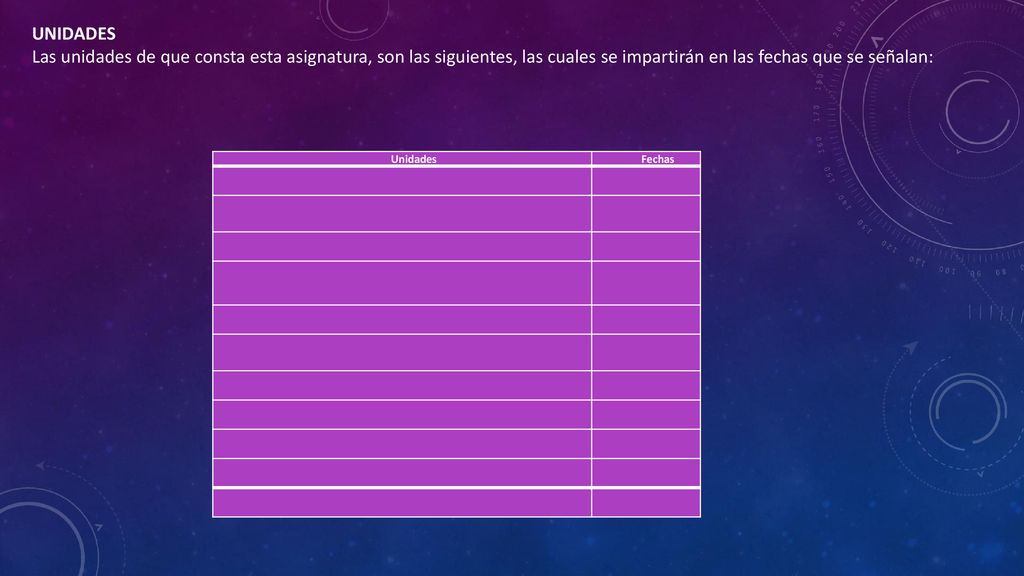 UNIDADES Las unidades de que consta esta asignatura, son las siguientes, las cuales se impartirán en las fechas que se señalan: