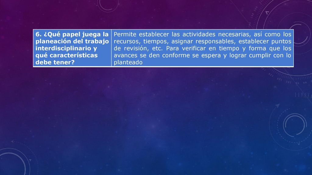 6. ¿Qué papel juega la planeación del trabajo interdisciplinario y qué características debe tener