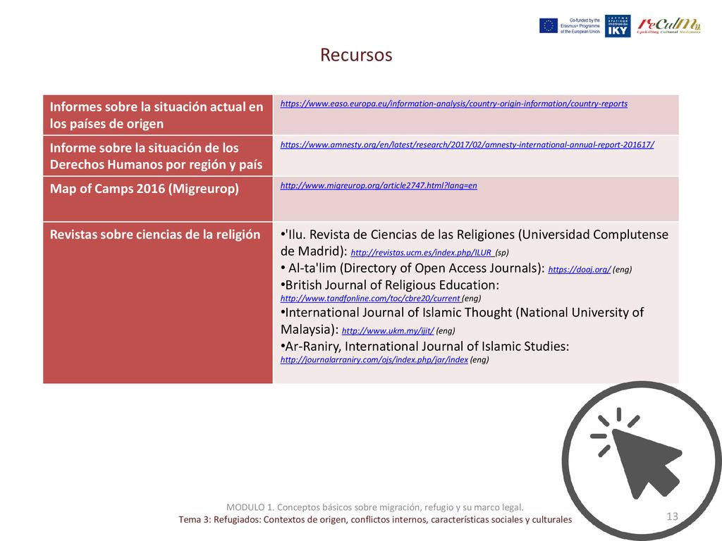 MODULO 1. Conceptos básicos sobre migración, refugio y su marco legal.