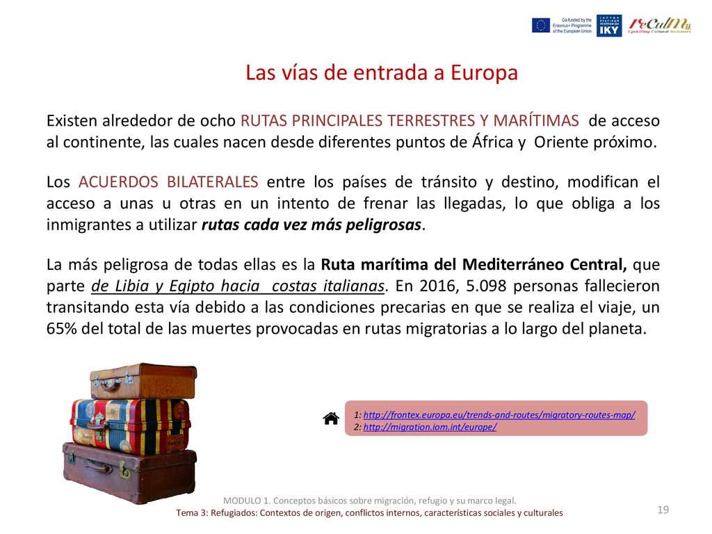 MODULO 1. Conceptos básicos sobre migración, refugio y su marco legal.