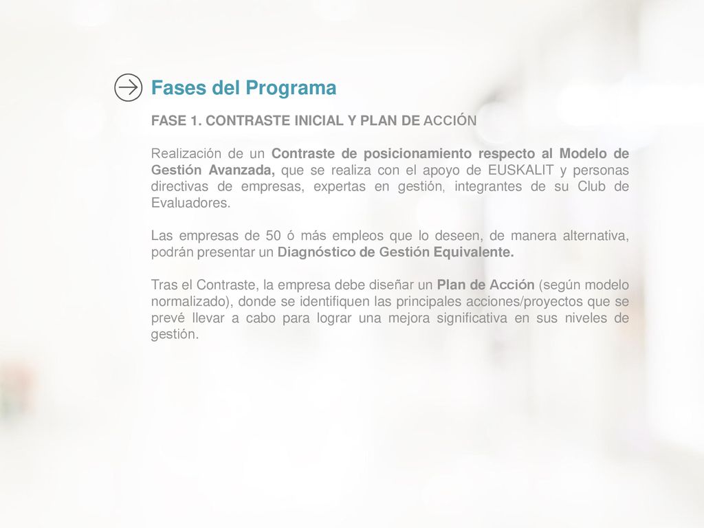 Fases del Programa FASE 1. CONTRASTE INICIAL Y PLAN DE ACCIÓN