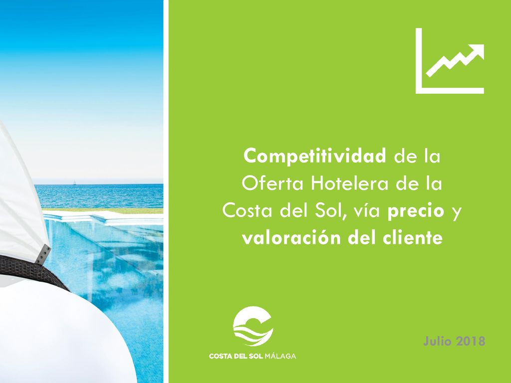 Competitividad de la Oferta Hotelera de la Costa del Sol, vía precio y valoración del cliente