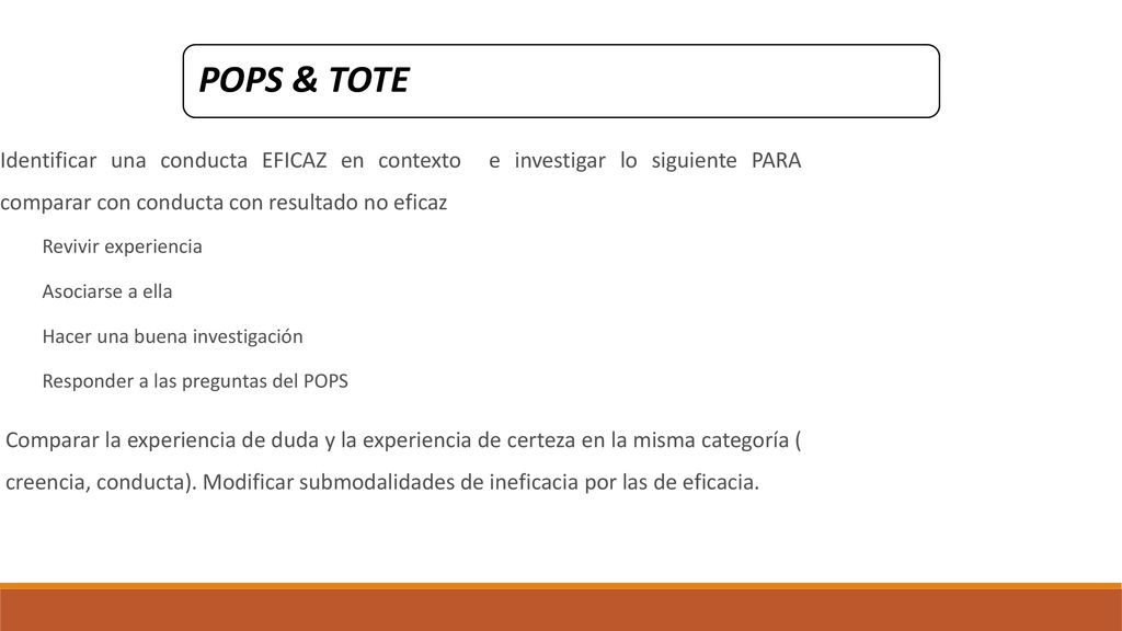POPS & TOTE Identificar una conducta EFICAZ en contexto e investigar lo siguiente PARA comparar con conducta con resultado no eficaz.