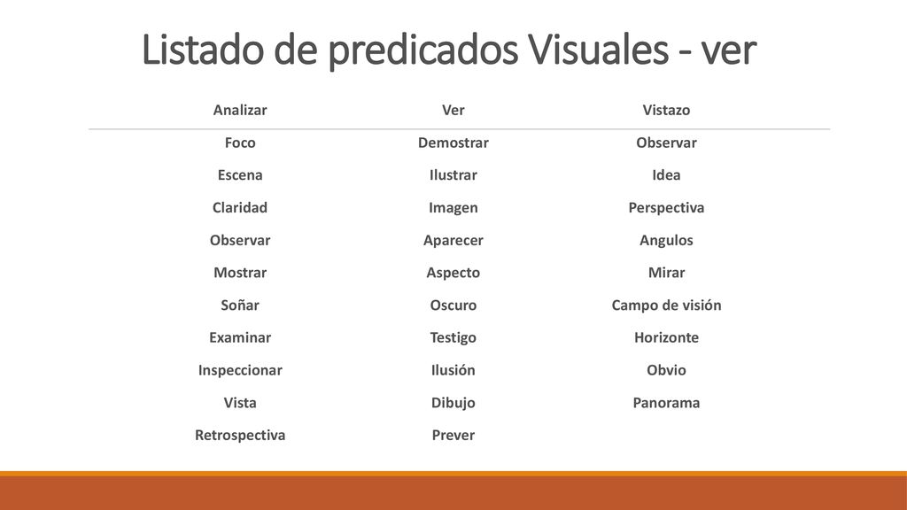 Listado de predicados Visuales - ver
