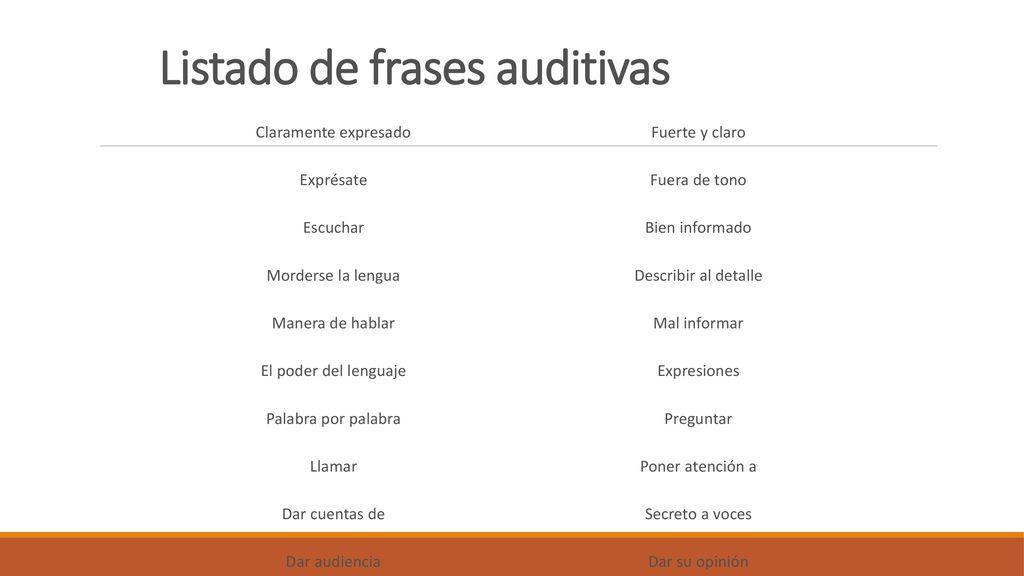 Listado de frases auditivas