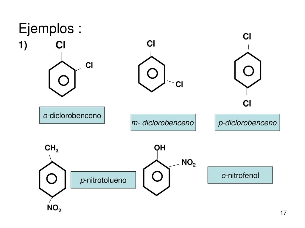 Ejemplos : Cl Cl Cl Cl Cl Cl o-diclorobenceno m- diclorobenceno
