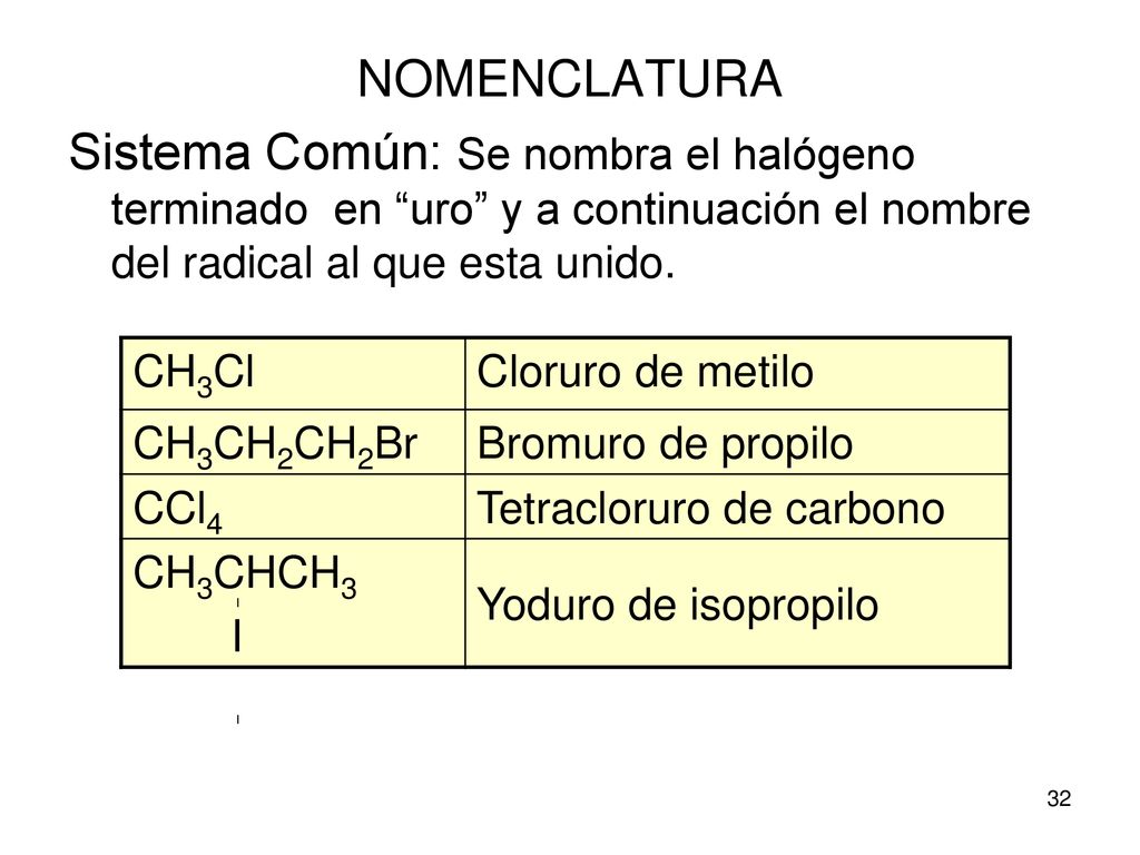 NOMENCLATURA Sistema Común: Se nombra el halógeno terminado en uro y a continuación el nombre del radical al que esta unido.