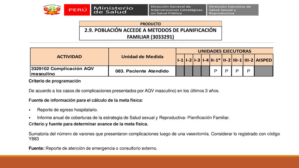 2.9. POBLACIÓN ACCEDE A METODOS DE PLANIFICACIÓN FAMILIAR ( )