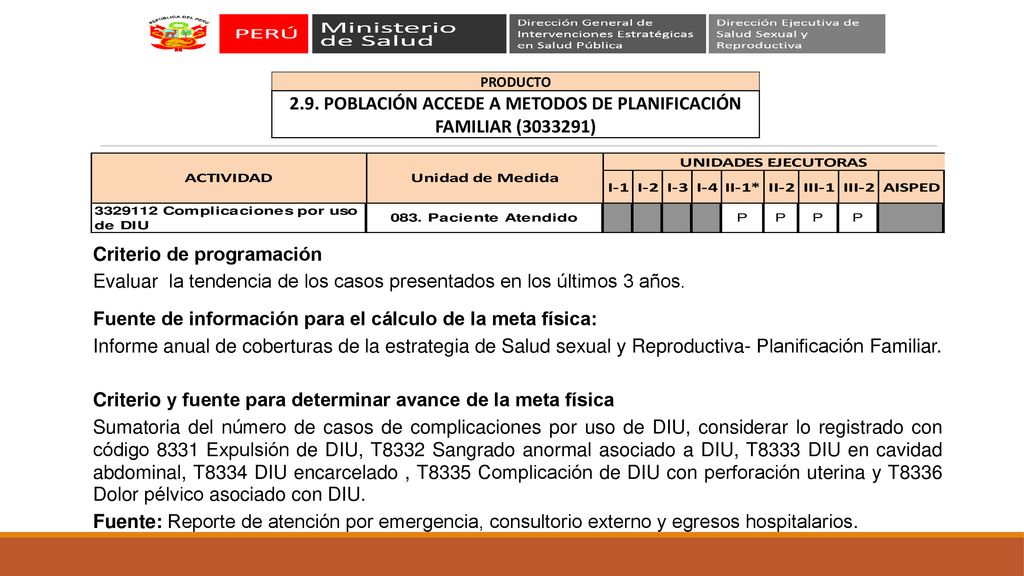 2.9. POBLACIÓN ACCEDE A METODOS DE PLANIFICACIÓN FAMILIAR ( )