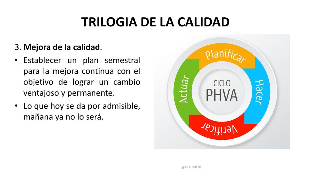 TRILOGIA DE LA CALIDAD 3. Mejora de la calidad.