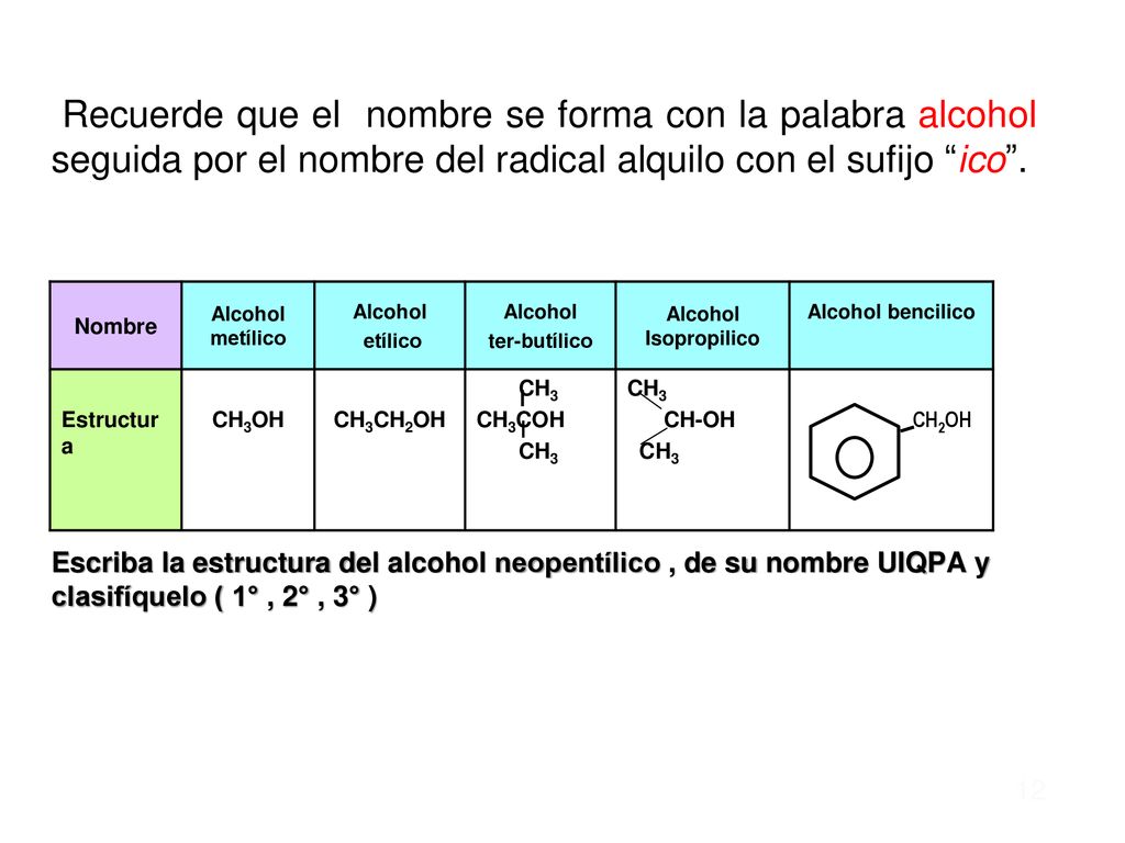 Recuerde que el nombre se forma con la palabra alcohol seguida por el nombre del radical alquilo con el sufijo ico .