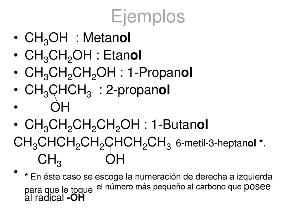 Ejemplos CH3OH : Metanol CH3CH2OH : Etanol CH3CH2CH2OH : 1-Propanol